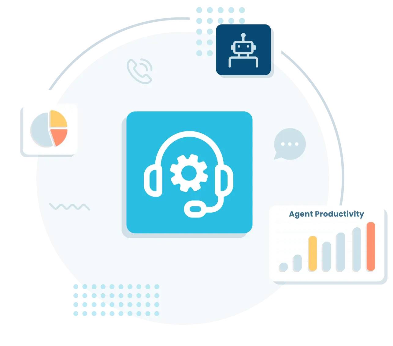 Elevate Your Call Center Productivity